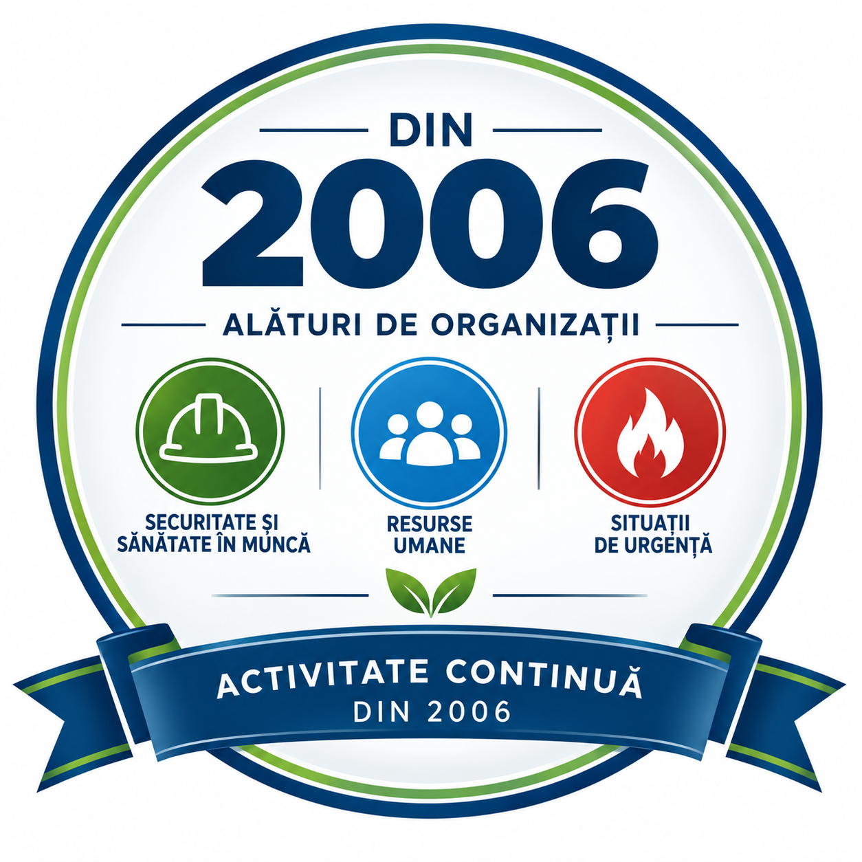 DIN 2006 ALĂTURI DE ORGANIZAȚII Securitate și sănătate în muncă • Resurse umane • Situații de urgență ACTIVITATE CONTINUĂ DIN 2006